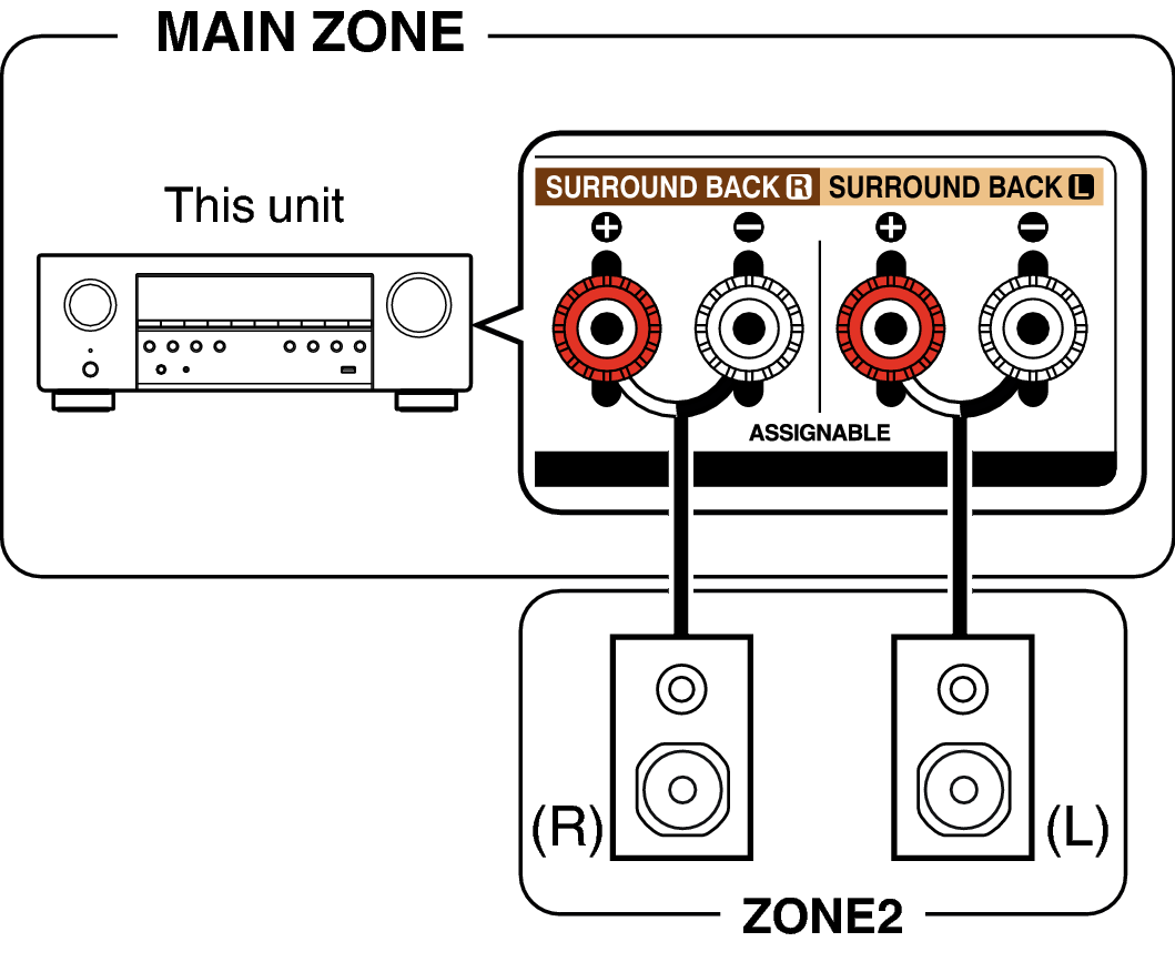 Pict ZONE Audio1 S76E3